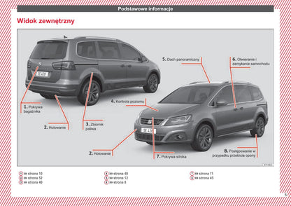 2010-2015 Seat Alhambra Bedienungsanleitung | Polnisch