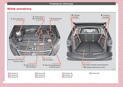 2010-2015 Seat Alhambra Bedienungsanleitung | Polnisch