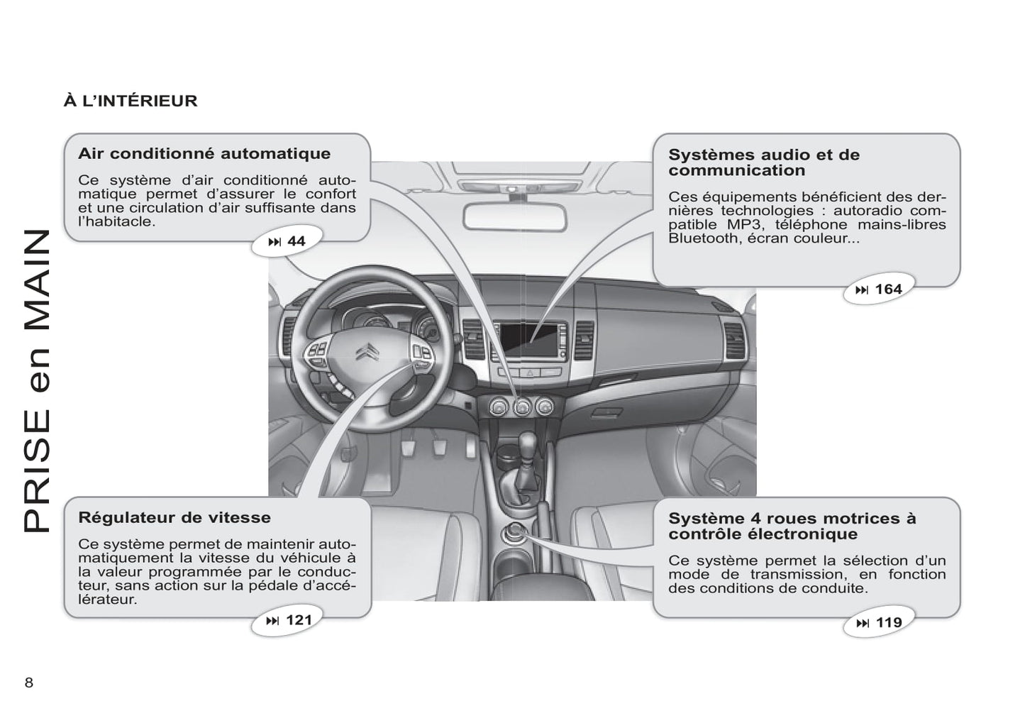 2011-2012 Citroën C-Crosser Gebruikershandleiding | Frans