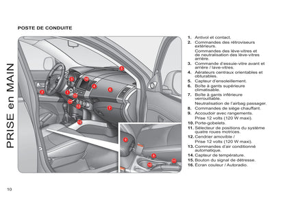 2011-2012 Citroën C-Crosser Gebruikershandleiding | Frans