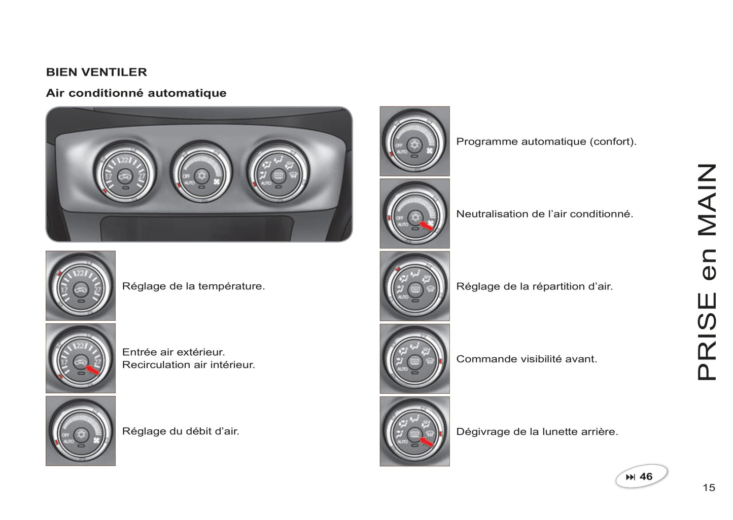 2011-2012 Citroën C-Crosser Gebruikershandleiding | Frans