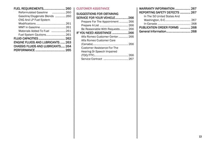 2020-2021 Alfa Romeo Stelvio Owner's Manual | English