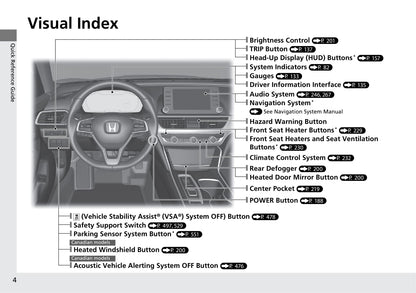 2019 Honda Accord Hybrid Owner's Manual | English