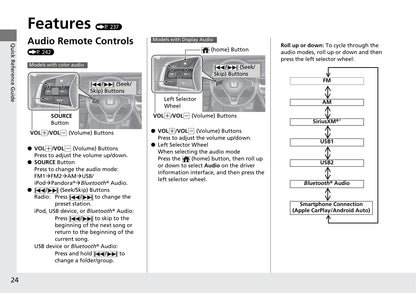 2019 Honda Accord Hybrid Owner's Manual | English