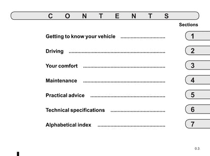 2012-2013 Renault Wind Owner's Manual | English