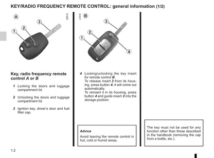 2012-2013 Renault Wind Owner's Manual | English