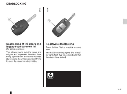 2012-2013 Renault Wind Owner's Manual | English