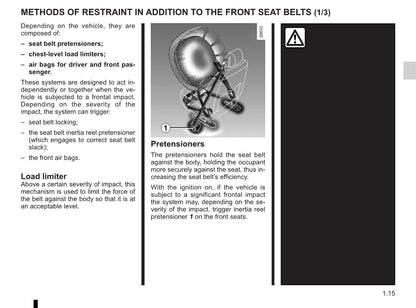 2012-2013 Renault Wind Owner's Manual | English