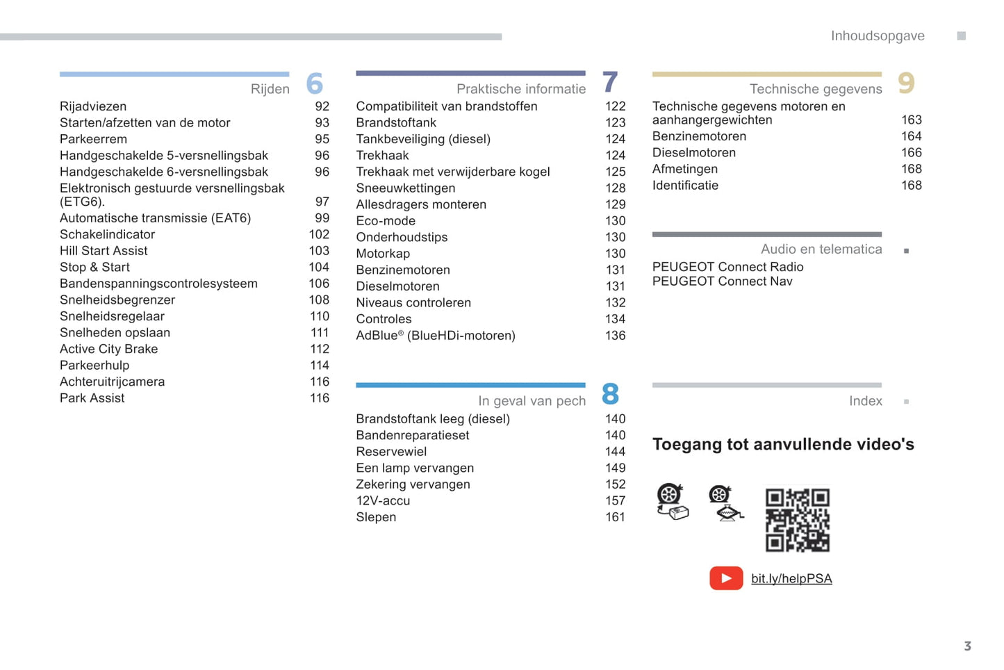 2018-2019 Peugeot 2008 Owner's Manual | Dutch