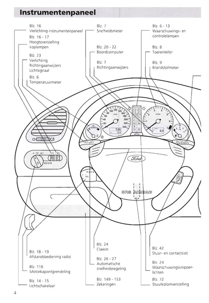 1995-2000 Ford Galaxy Owner's Manual | Dutch