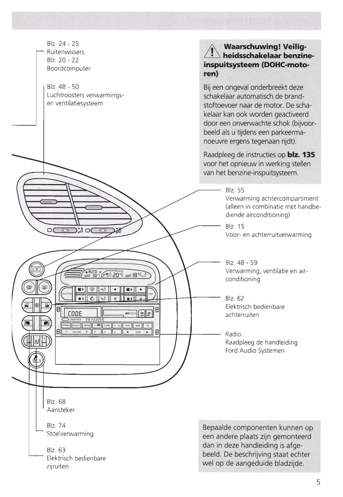 1995-2000 Ford Galaxy Owner's Manual | Dutch