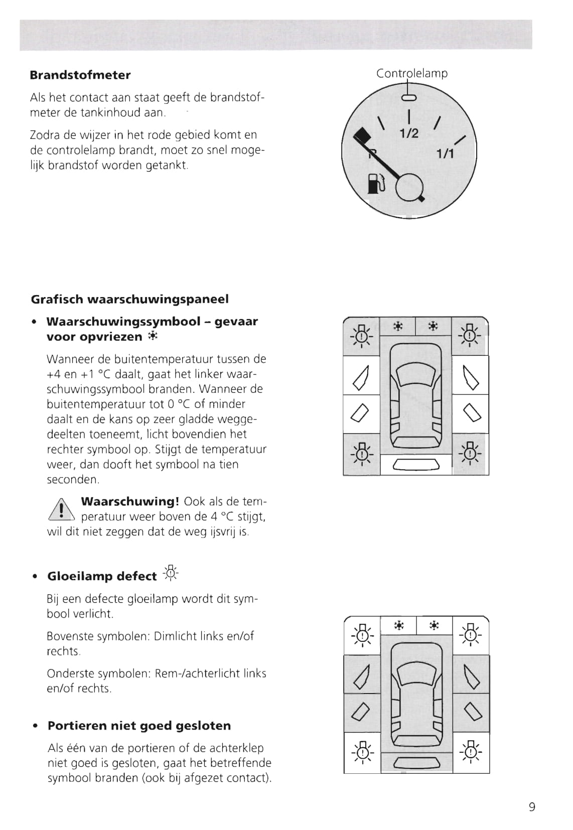 1995-2000 Ford Galaxy Owner's Manual | Dutch