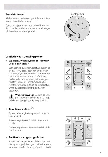 1995-2000 Ford Galaxy Owner's Manual | Dutch