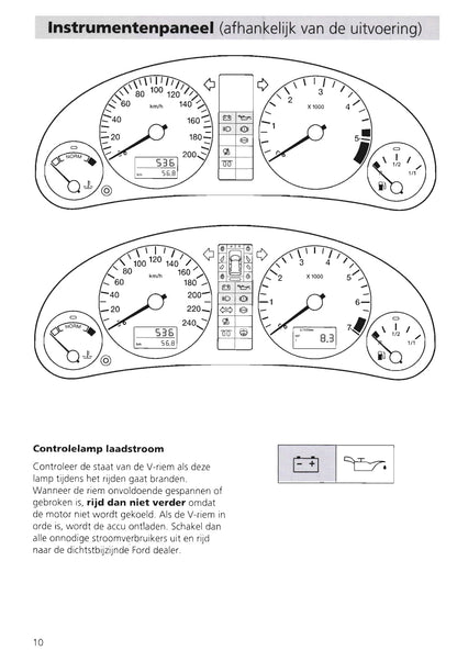 1995-2000 Ford Galaxy Owner's Manual | Dutch