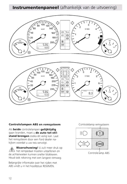 1995-2000 Ford Galaxy Owner's Manual | Dutch