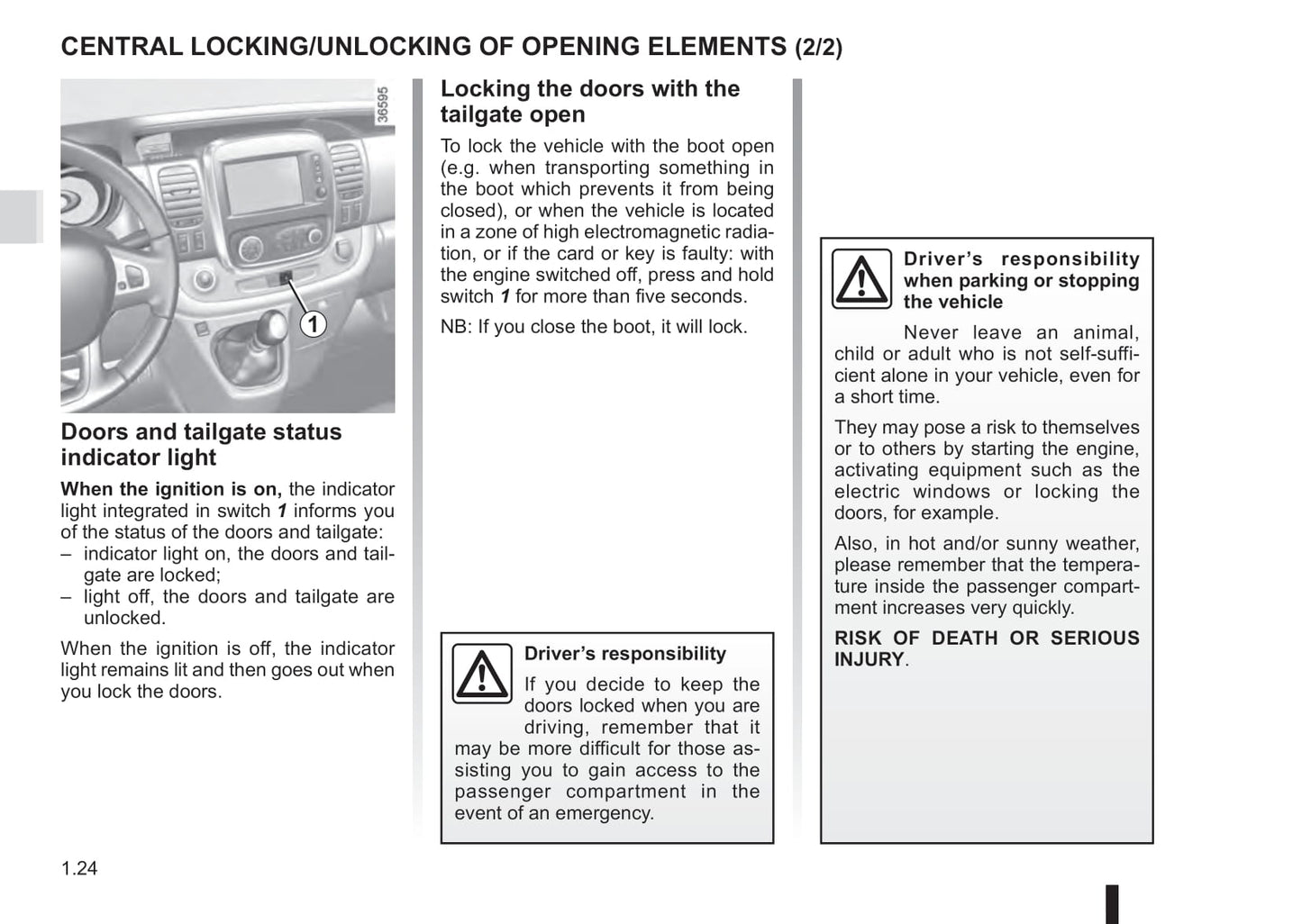 2015-2016 Renault Trafic Owner's Manual | English