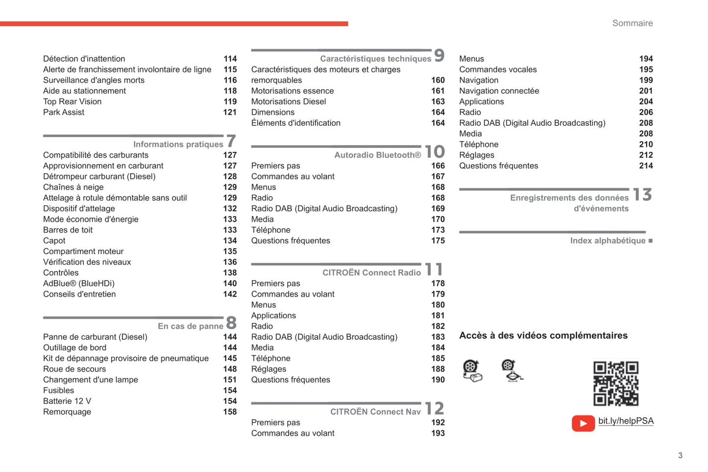 2021-2023 Citroën C3 Aircross Gebruikershandleiding | Frans