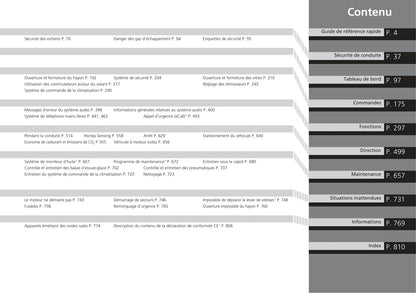 2018-2019 Honda CR-V Hybrid Owner's Manual | French