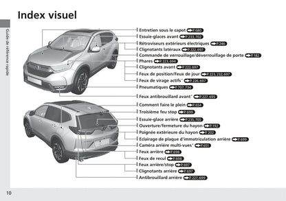 2018-2019 Honda CR-V Hybrid Owner's Manual | French