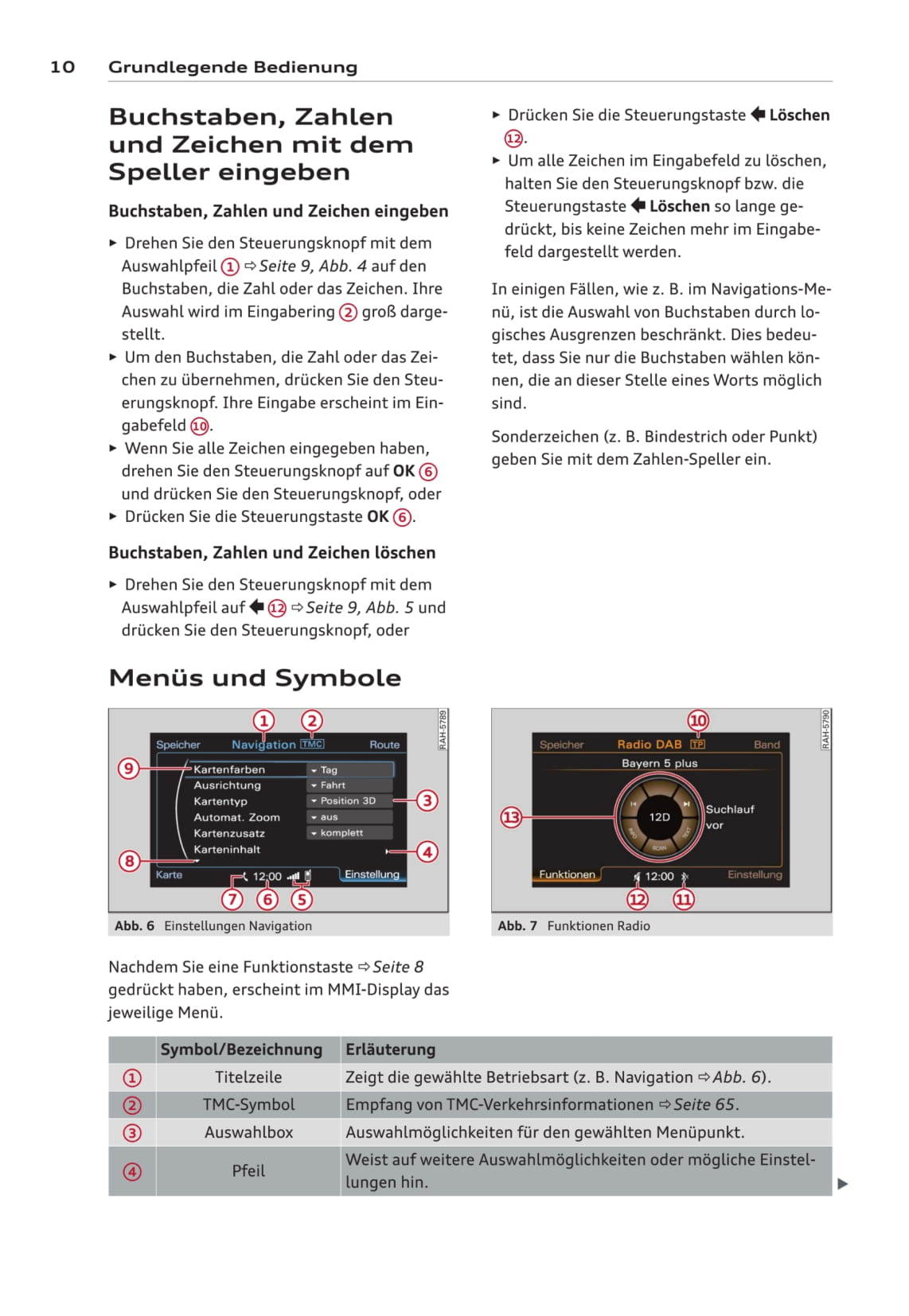 Audi MMI Bedienungsanleitung 2013