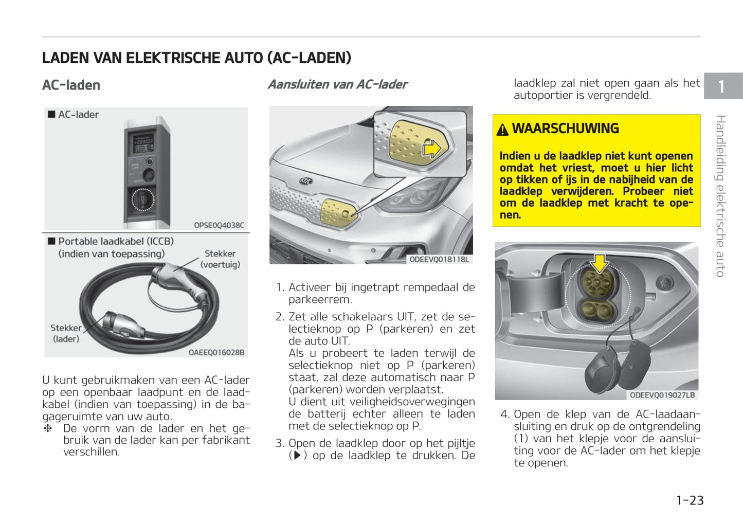 2019-2022 Kia e-Niro Manuel du propriétaire | Néerlandais