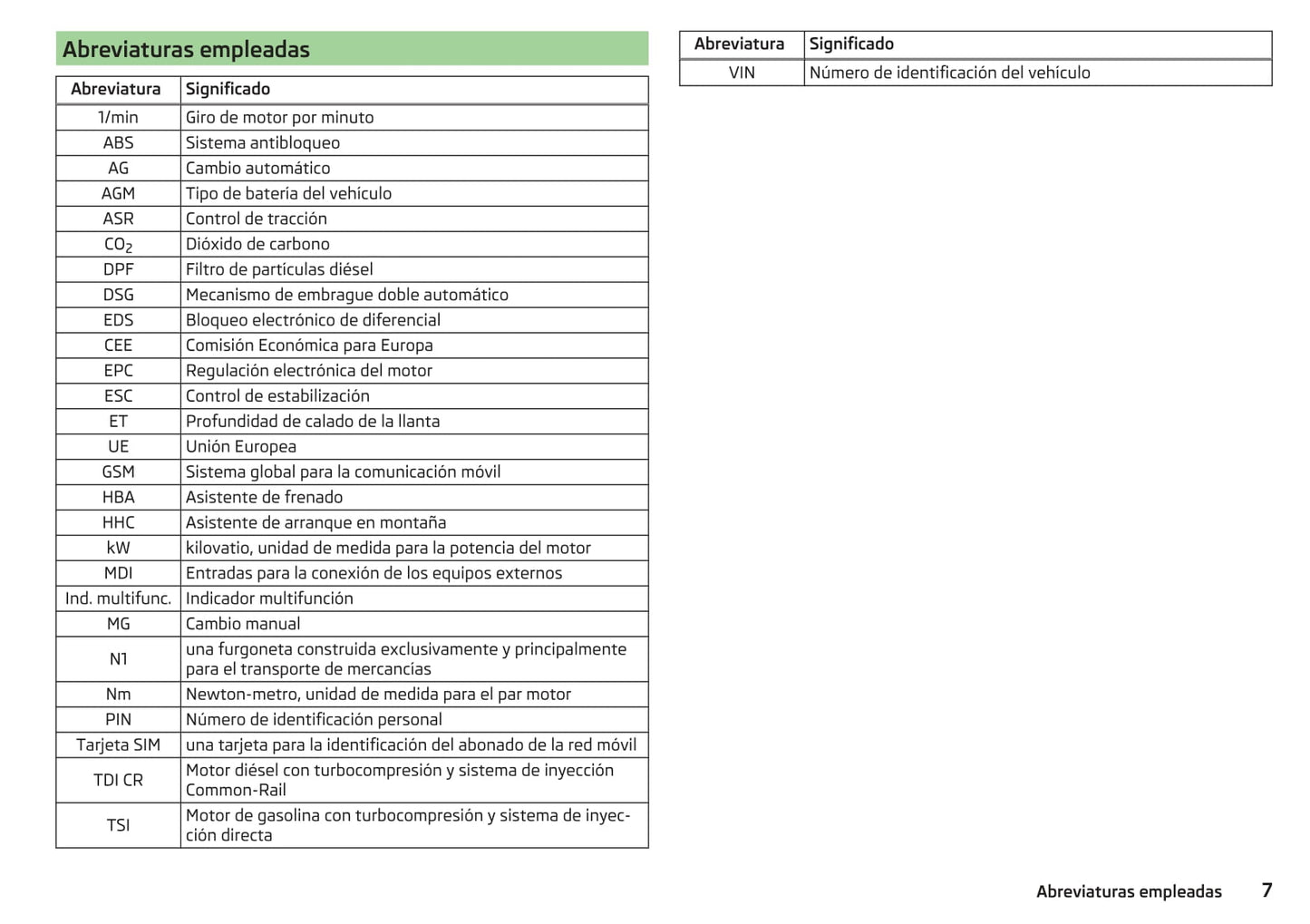 2014-2015 Skoda Roomster Owner's Manual | Spanish