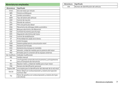 2014-2015 Skoda Roomster Owner's Manual | Spanish