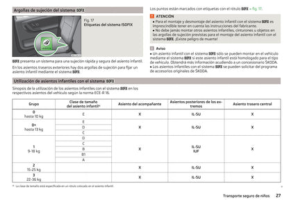 2014-2015 Skoda Roomster Owner's Manual | Spanish