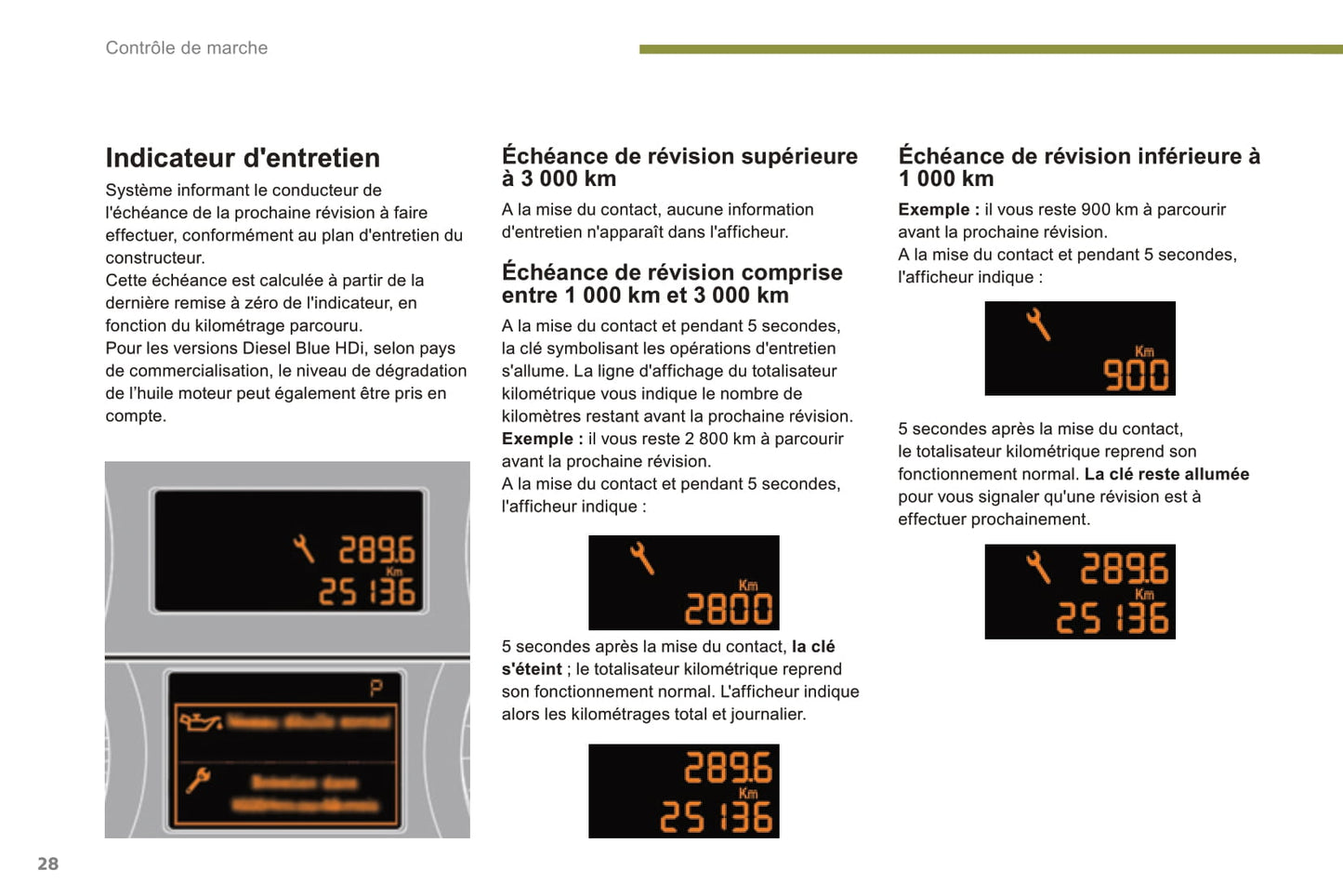 2014-2015 Peugeot 3008 Manuel du propriétaire | Français