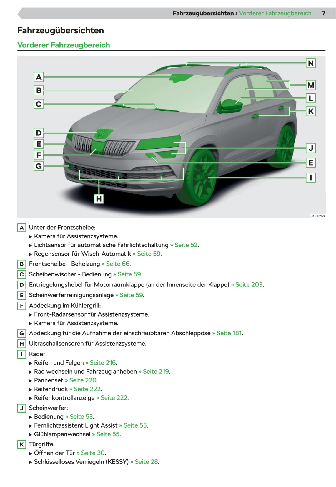 2018-2022 Skoda Karoq Manuel du propriétaire | Allemand