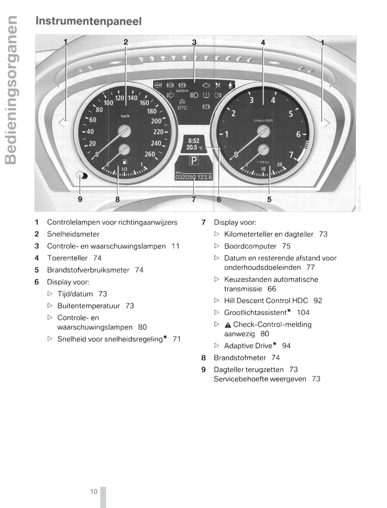 2009-2010 BMW X5 Owner's Manual | Dutch