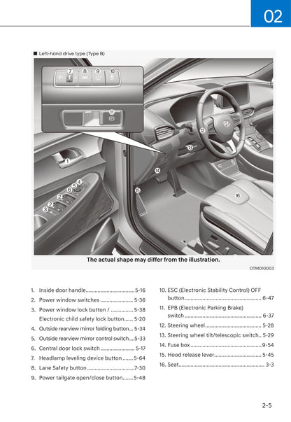 2020-2021 Hyundai Santa Fe Gebruikershandleiding | Engels