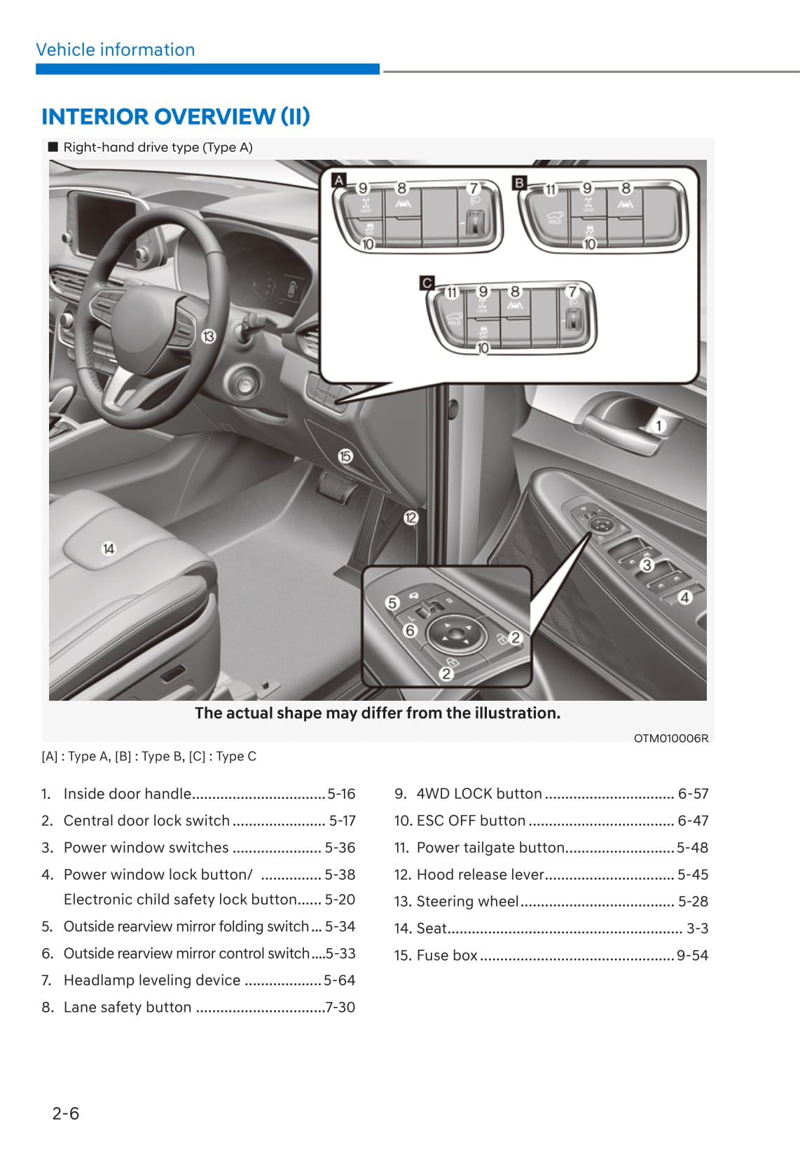 2020-2021 Hyundai Santa Fe Gebruikershandleiding | Engels