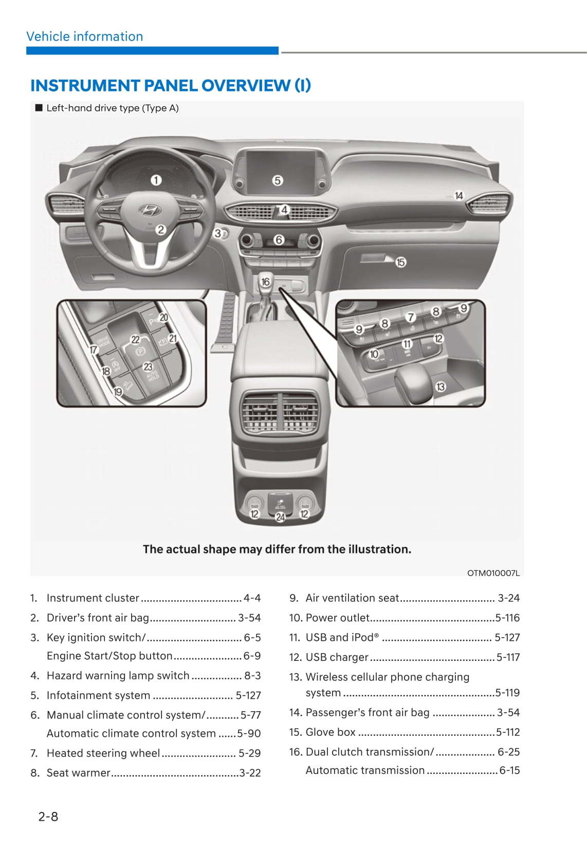 2020-2021 Hyundai Santa Fe Gebruikershandleiding | Engels