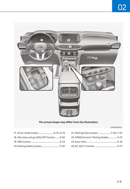 2020-2021 Hyundai Santa Fe Gebruikershandleiding | Engels