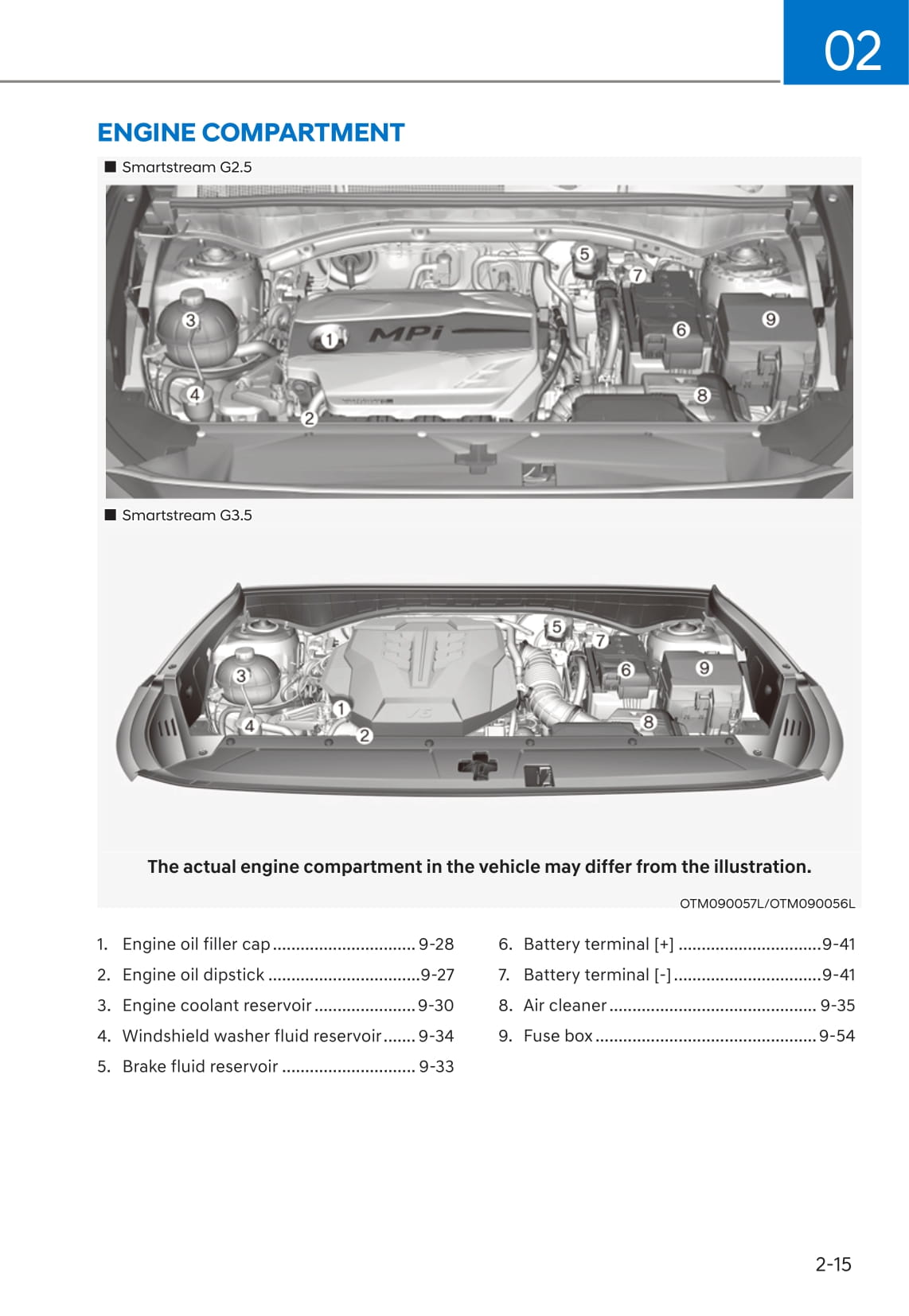 2020-2021 Hyundai Santa Fe Gebruikershandleiding | Engels