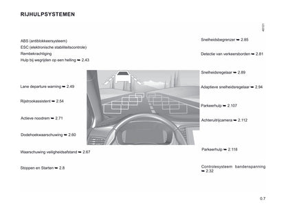 2020-2021 Renault Mégane Gebruikershandleiding | Nederlands