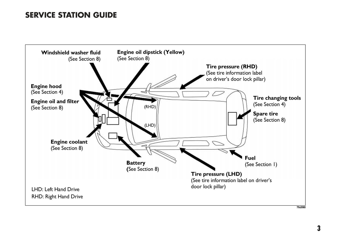 2007-2008 Fiat Sedici Owner's Manual | English