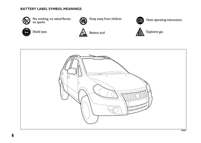 2007-2008 Fiat Sedici Owner's Manual | English