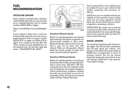 2007-2008 Fiat Sedici Owner's Manual | English