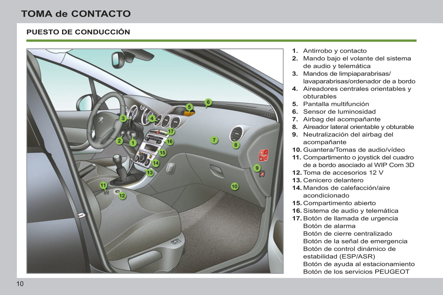 2012-2014 Peugeot 308 Manuel du propriétaire | Espagnol