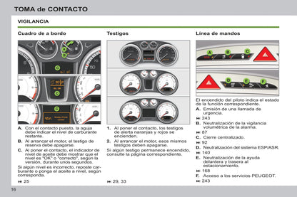 2012-2014 Peugeot 308 Manuel du propriétaire | Espagnol