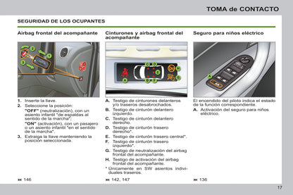 2012-2014 Peugeot 308 Manuel du propriétaire | Espagnol