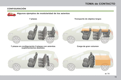 2012-2014 Peugeot 308 Manuel du propriétaire | Espagnol