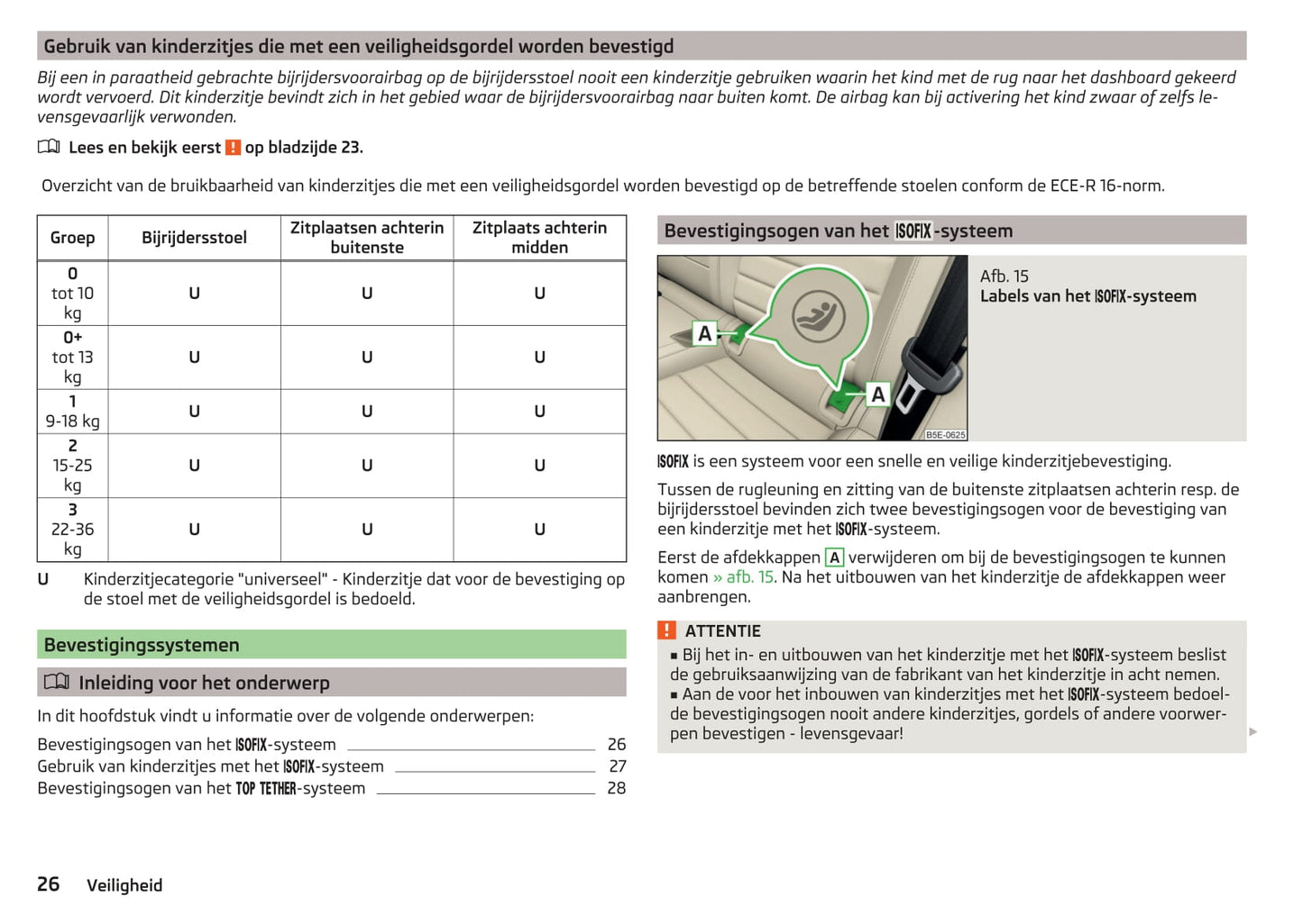 2017-2018 Skoda Octavia Owner's Manual | Dutch