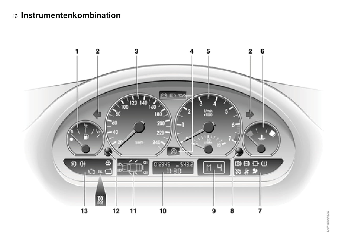 2002 BMW 3 Series Touring Gebruikershandleiding | Duits