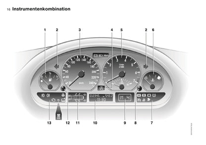 2002 BMW 3 Series Touring Gebruikershandleiding | Duits