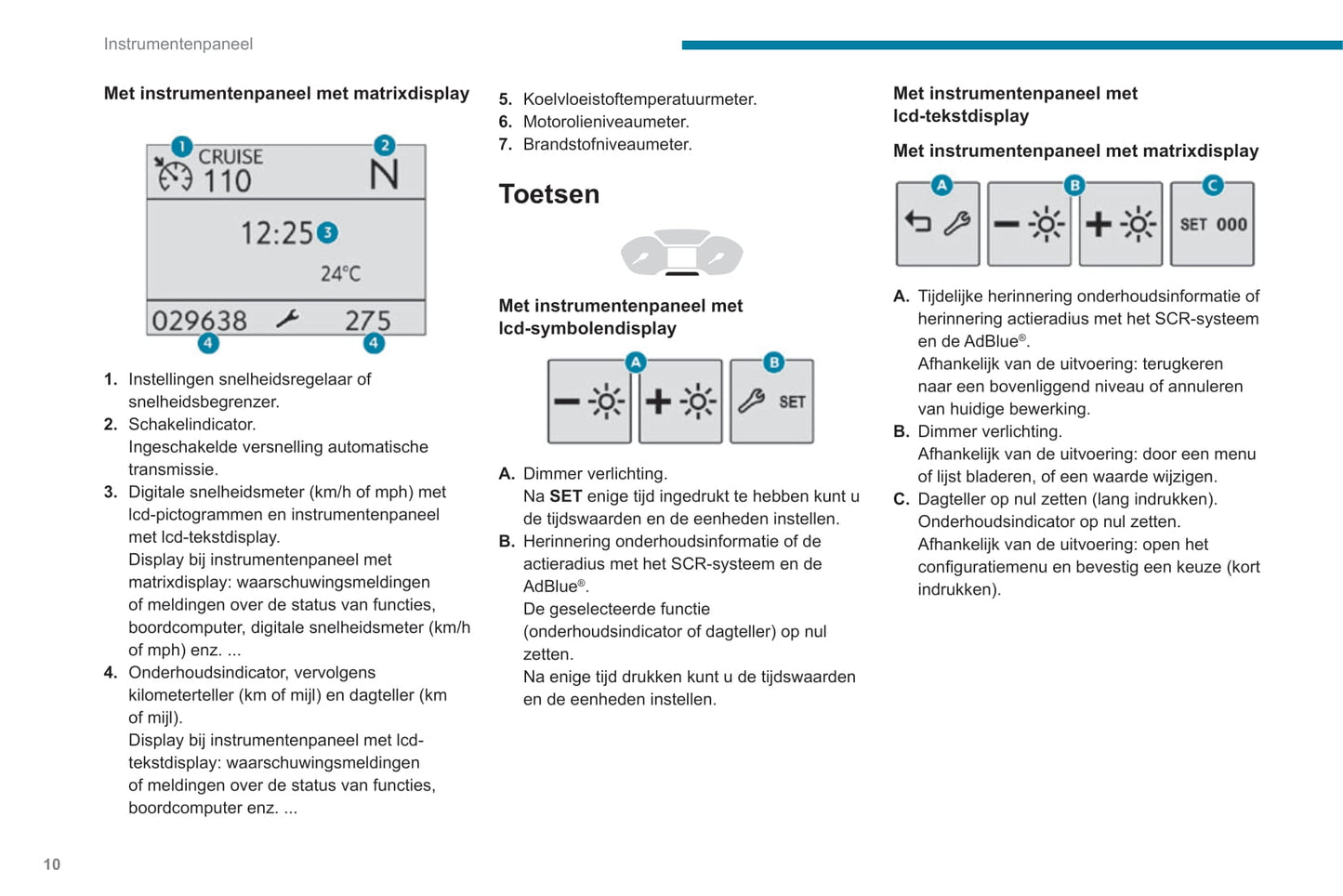 2019-2022 Peugeot Rifter Gebruikershandleiding | Nederlands