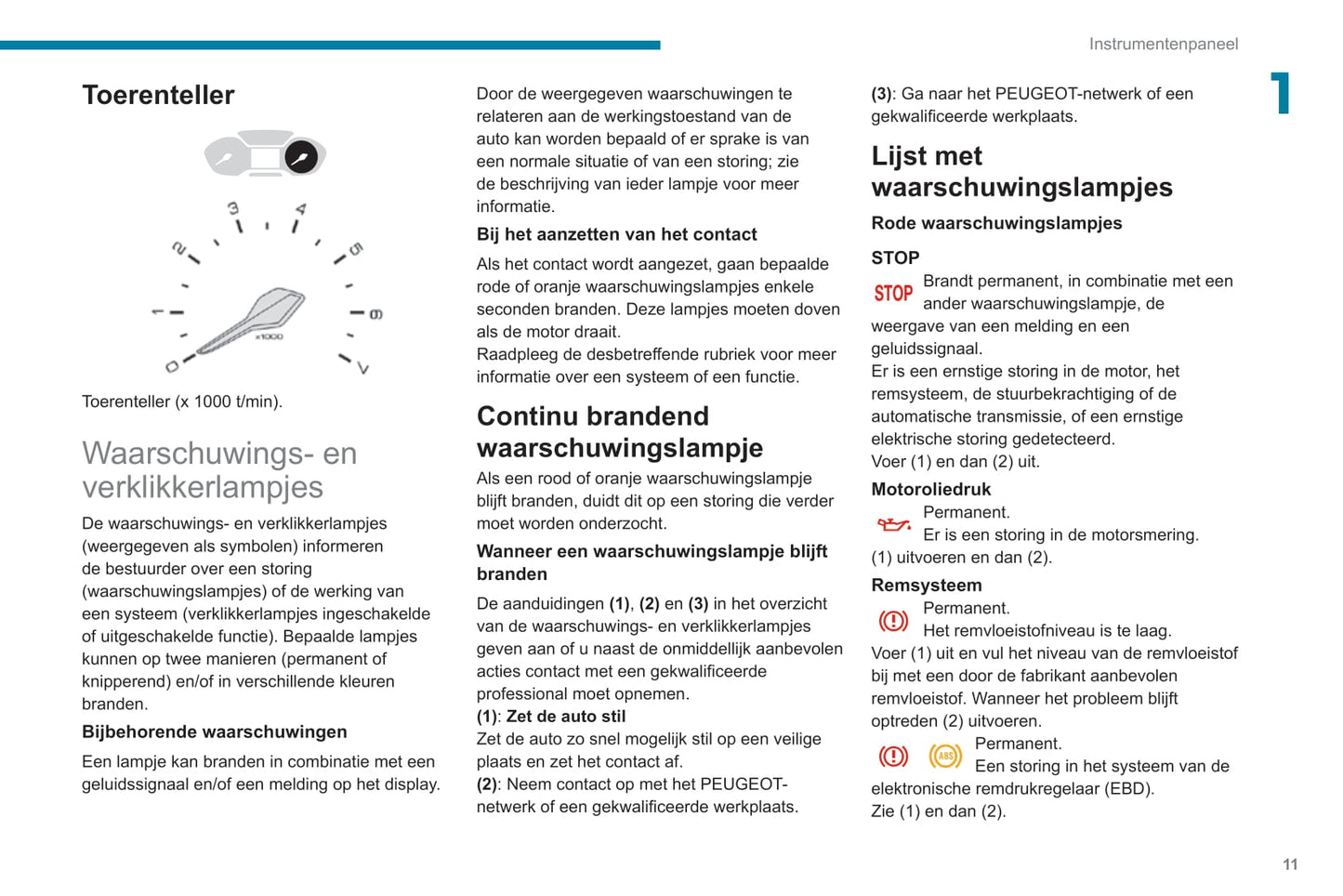 2019-2022 Peugeot Rifter Gebruikershandleiding | Nederlands