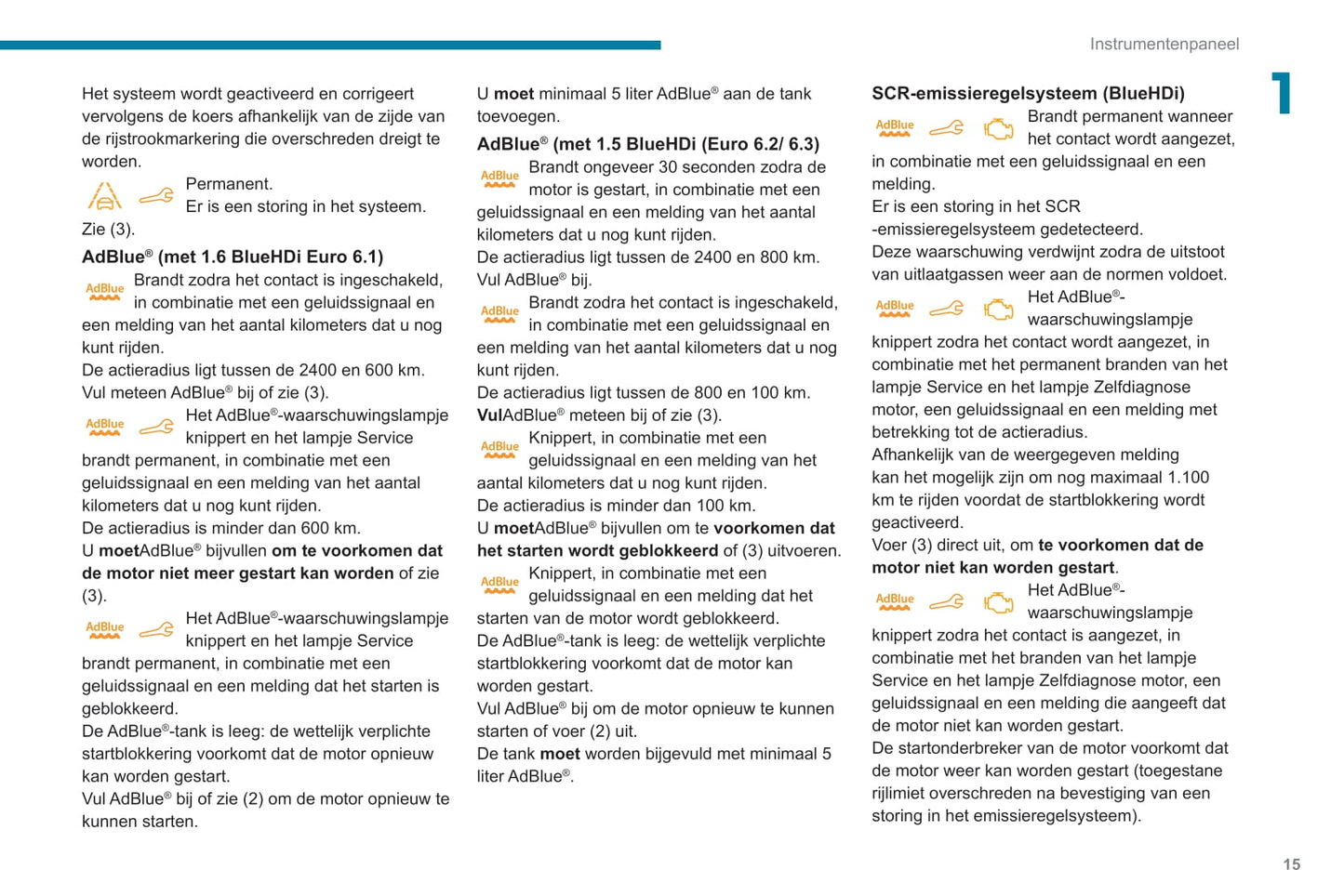 2019-2022 Peugeot Rifter Gebruikershandleiding | Nederlands